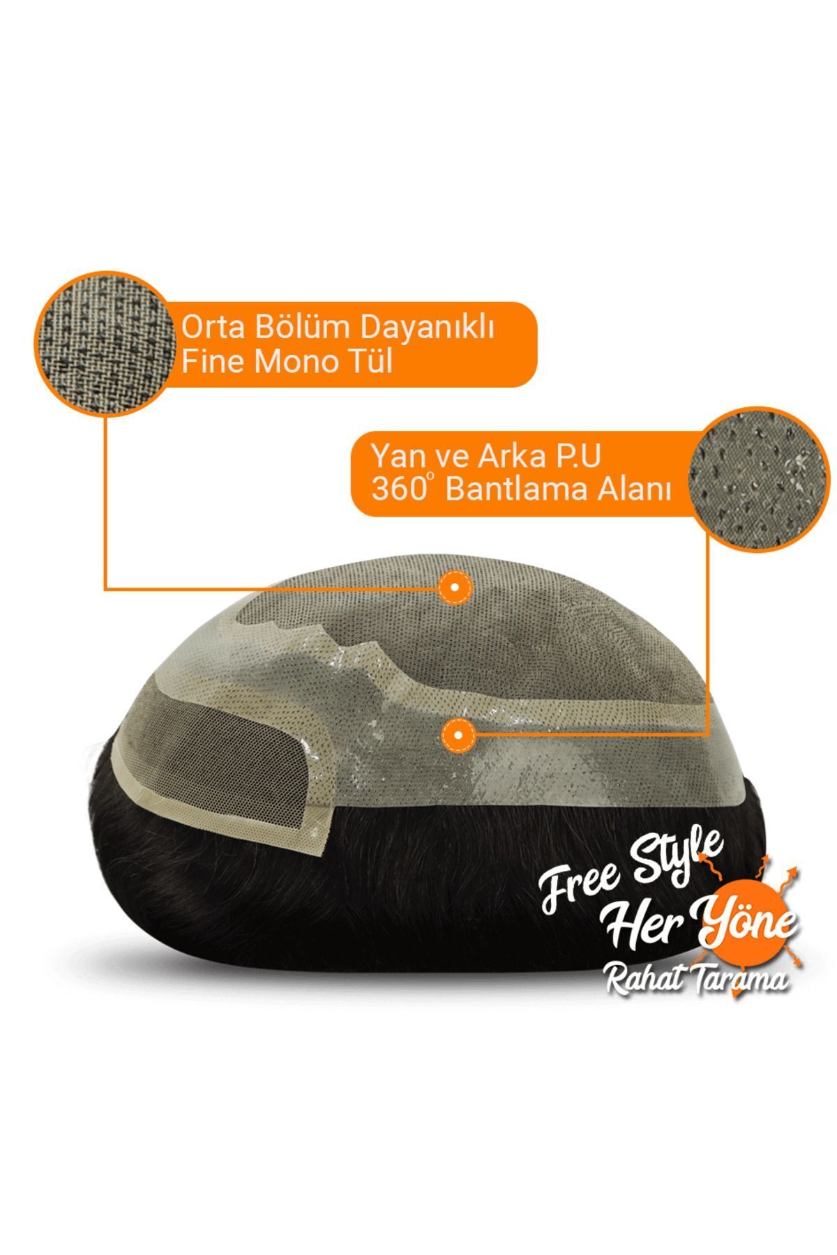 Smile Modeli Protez Saç 7X9cm Tamamen İnsan Saçı