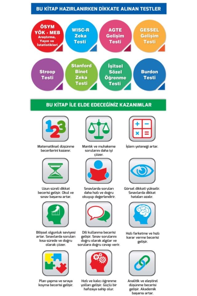 3. Sınıf Matematik Soru Bankası 3. Sınıf Sınav